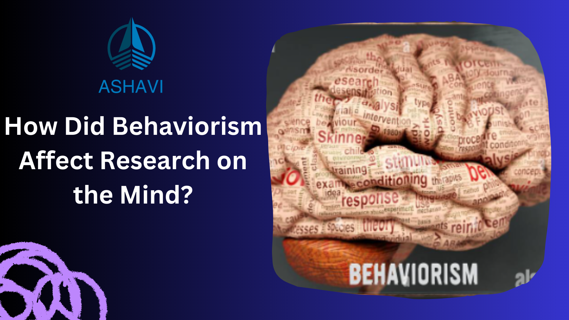 How Did Behaviorism Affect Research on the Mind?